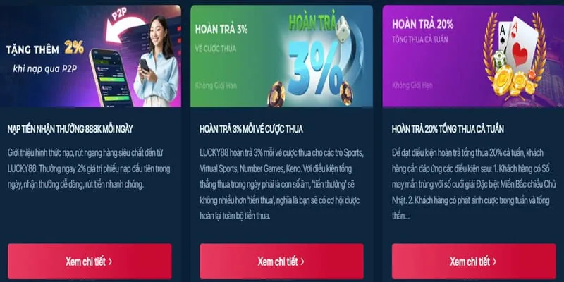 Giao diện phương thức thanh toán gh88 login trên ứng dụng